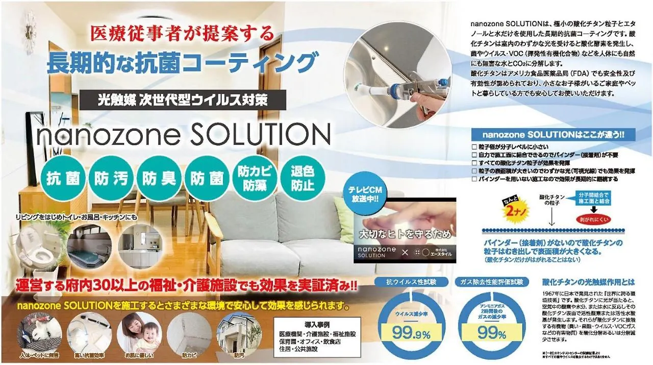 Skycity24 大阪市 アパート